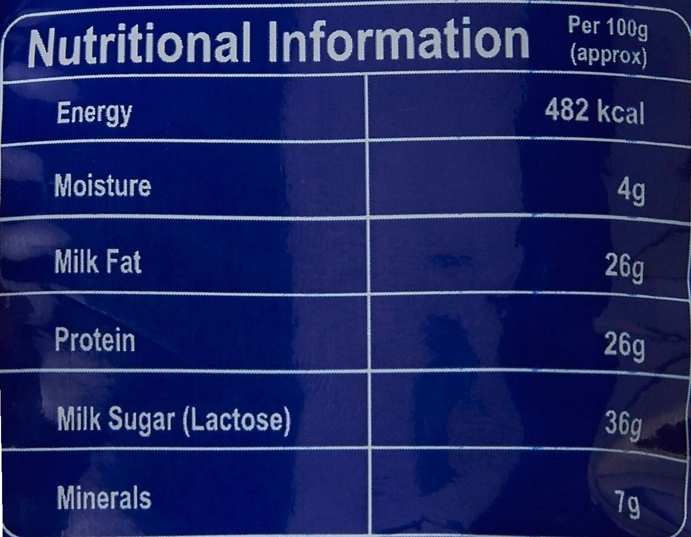 Patanjali Milk Powder, 500 g-3.webp